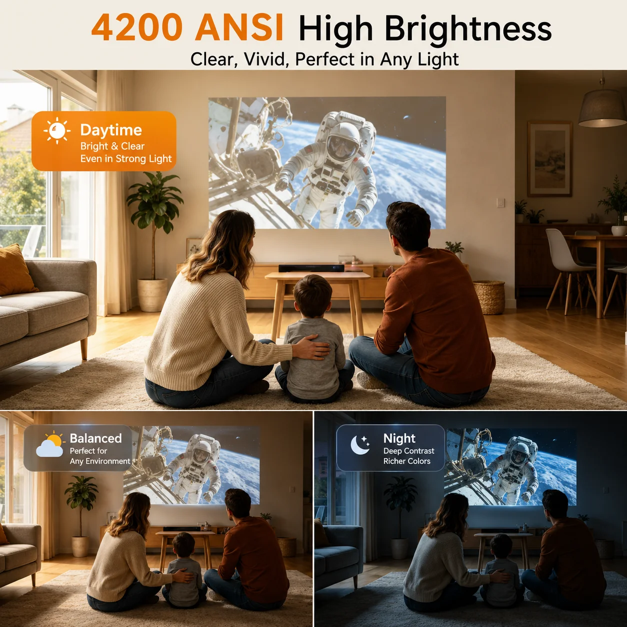 S7 4200ANSI Native 1080P 4K UH - Home Improvement Videos 评论和价格