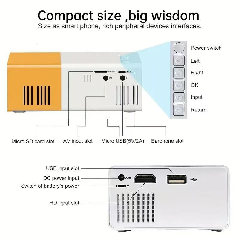 YG300 Upgraded Mini LED Projec - Home Improvement Videos 评论和价格