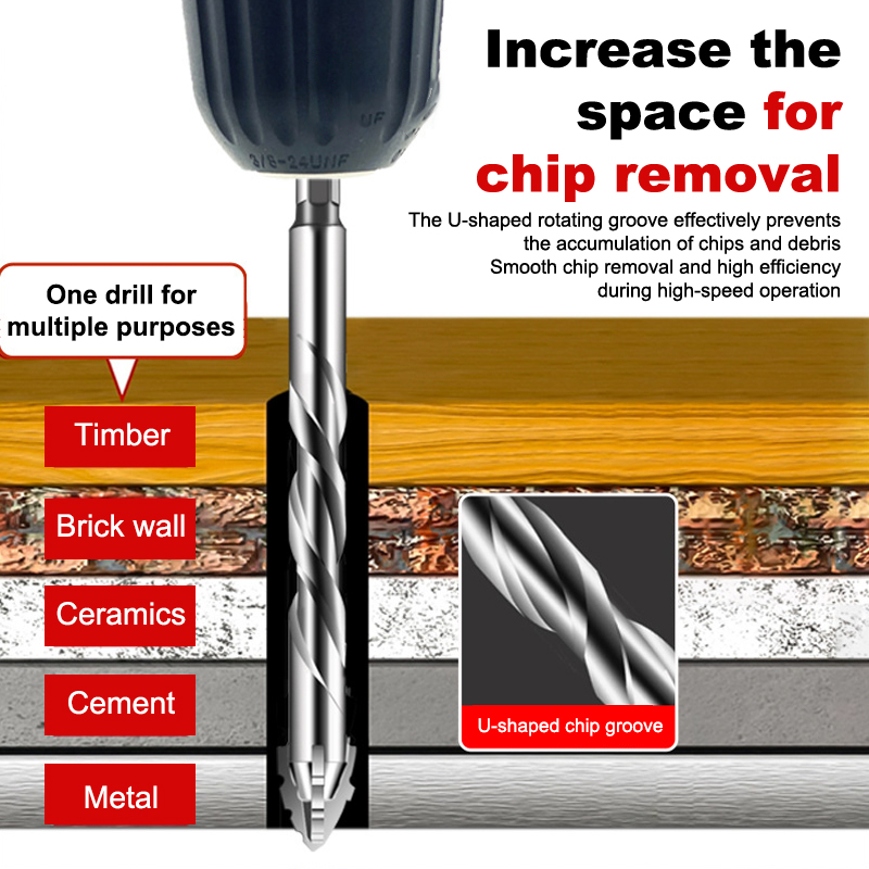 1/7pcs Tungsten Steel Serrated - Home Improvement Contractors 评论和价格